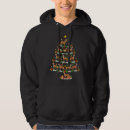 Search for christmas light hoodies Dog