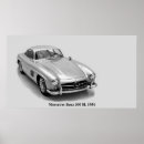 Recherche de mercedes benz posters Voiture