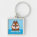 Search for grin keychains Chip and dale