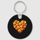 Search for nugget keychains Partners