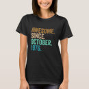 Recherche de awesome since tshirts 1976
