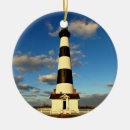 Search for outer banks ornaments Bodie island