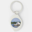 Recherche de norway keychains Scandinavie