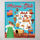 Search for arizona posters Tucson