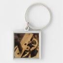 Search for and by parts keychains Close up