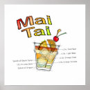 Search for cocktail drink recipe posters Cocktails