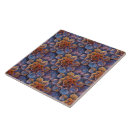 Recherche de frais carreaux Feuille