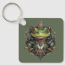 Search for froggy keychains Funny
