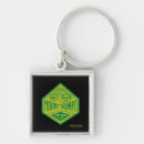 Search for grinch keychains Grinch stole christmas book