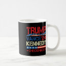 Recherche de échec tasses Vote