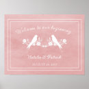 Search for game birds posters Pink