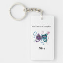 Search for role keychains Actress