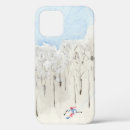 Search for backcountry electronics Winter