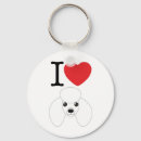Search for white poodle keychains Poodles