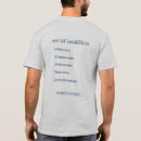 Search for observe clothing Awareness