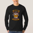 Recherche de cognac vêtements Résoudre