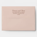 Search for blush envelopes Simple