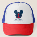 Search for nautical hats Family vacation