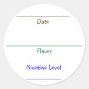 Recherche de divers stickers Étiquettes