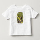 Search for captivating clothing Nature