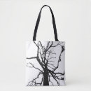 Search for abstract trees bags Pattern