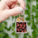 Recherche de fond floral porteclés Vintage