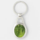 Recherche de peridot porteclés Vert