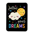 Search for cloud magnets Children
