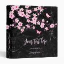 Search for cherry binders Cute