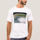 Search for rita tshirts Earth