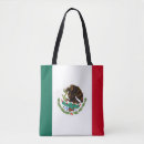 Recherche de mouche de drapeau accessoires Pays