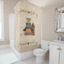 Search for primitive shower curtains Country