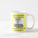 Search for build mugs Science