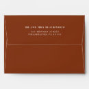 Search for brown envelopes Minimal