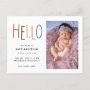 Recherche de typographie colorée invitations Mignon