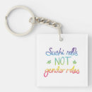 Search for role keychains Feminism