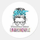 Search for cervical stickers Cervical cancer awareness month