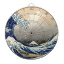 Search for japan dartboards Mount fuji