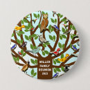 Recherche de family badges Genealogy