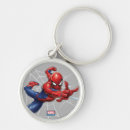 Recherche de le mans porteclés Peter parker