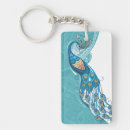 Search for peacock keychains Pattern