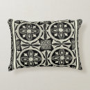 Recherche de motif mandala coussins Décoratif