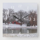 Recherche de panoramique horloges Nature