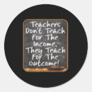 Search for for teachers labels Top