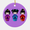 Recherche de geisha ornements Oriental