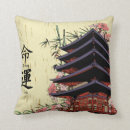 Recherche de kanji coussins Oriental