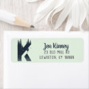Search for letter k return address labels Modern