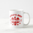 Recherche de babioles tasses Polonaise