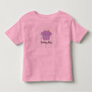 Search for candles tshirts Cupcake