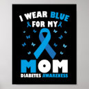 Search for diabetes posters Diabetes awareness month
